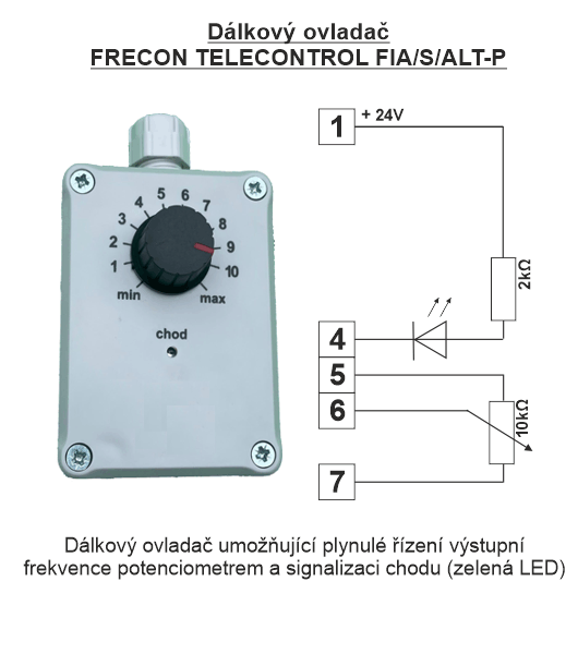 FIASALTPKOMPLET.gif
